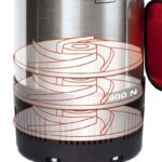 Einhell potopna pumpa za vodu GC-DW 900 N