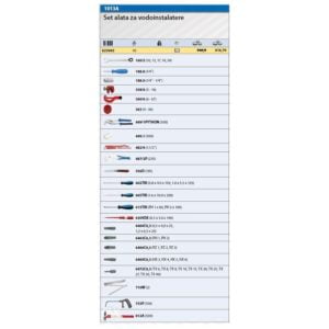Unior 45-dijelni set alata za vodoinstalatere - 1013A