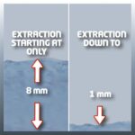 Einhell potopna pumpa za čistu vodu GC-SP 3580 LL