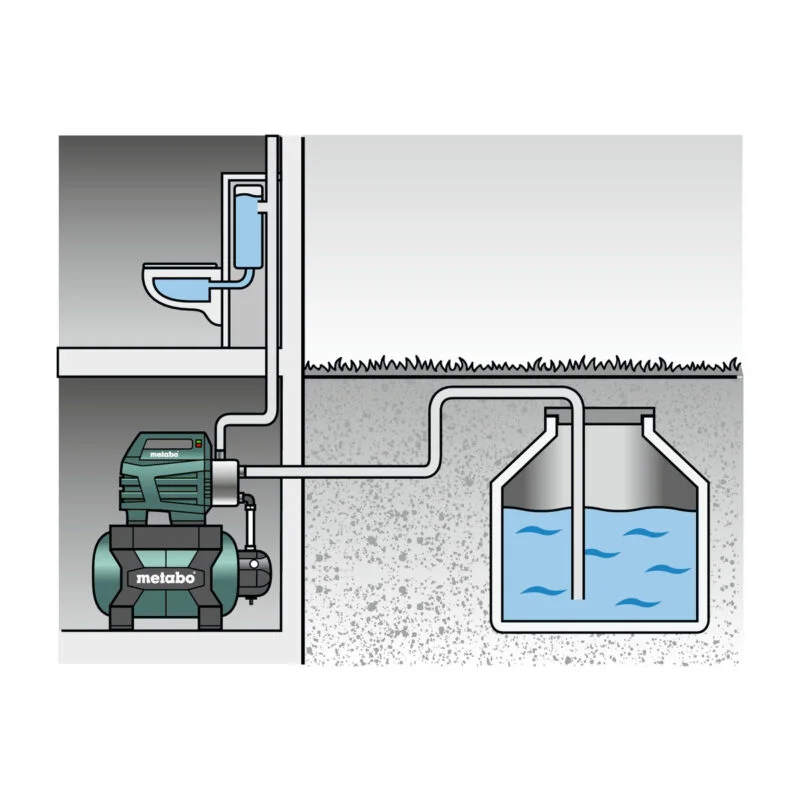 Metabo hidropak hidrofor HWW 4500/25 Inox