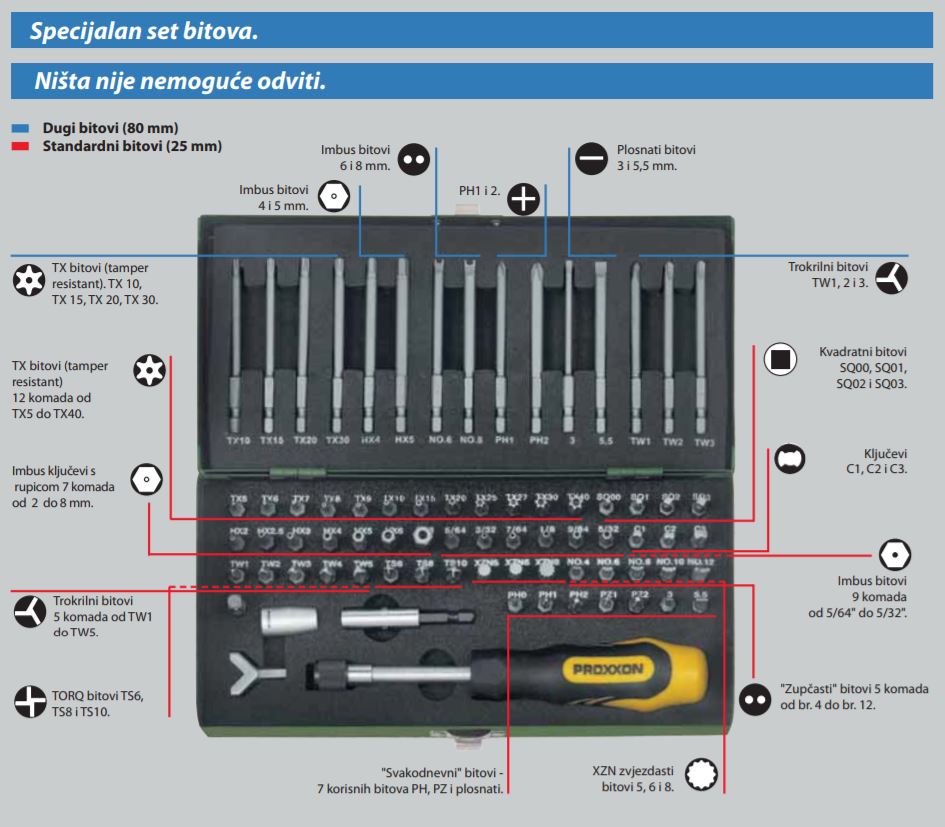 Proxxon set odvijača 75-dijelnim nastavcima PX23107