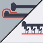 Einhell električna vibraciona brusilica TE-OS 2520 E