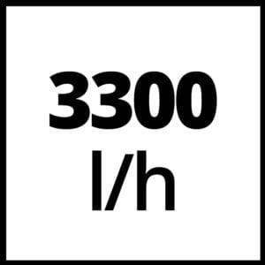 Einhell vrtna pumpa za vodu sa filterom GC-AW 6333