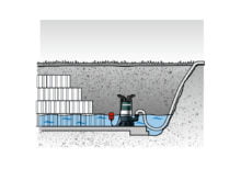 Metabo potopna pumpa za prljavu vodu PS 15000 S 850W