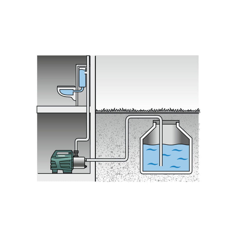 Metabo vrtna pumpa za vodu HWA 3500 Inox 1100W Automatik