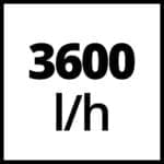 Einhell vrtna baštenska pumpa za vodu GC-GP 6036