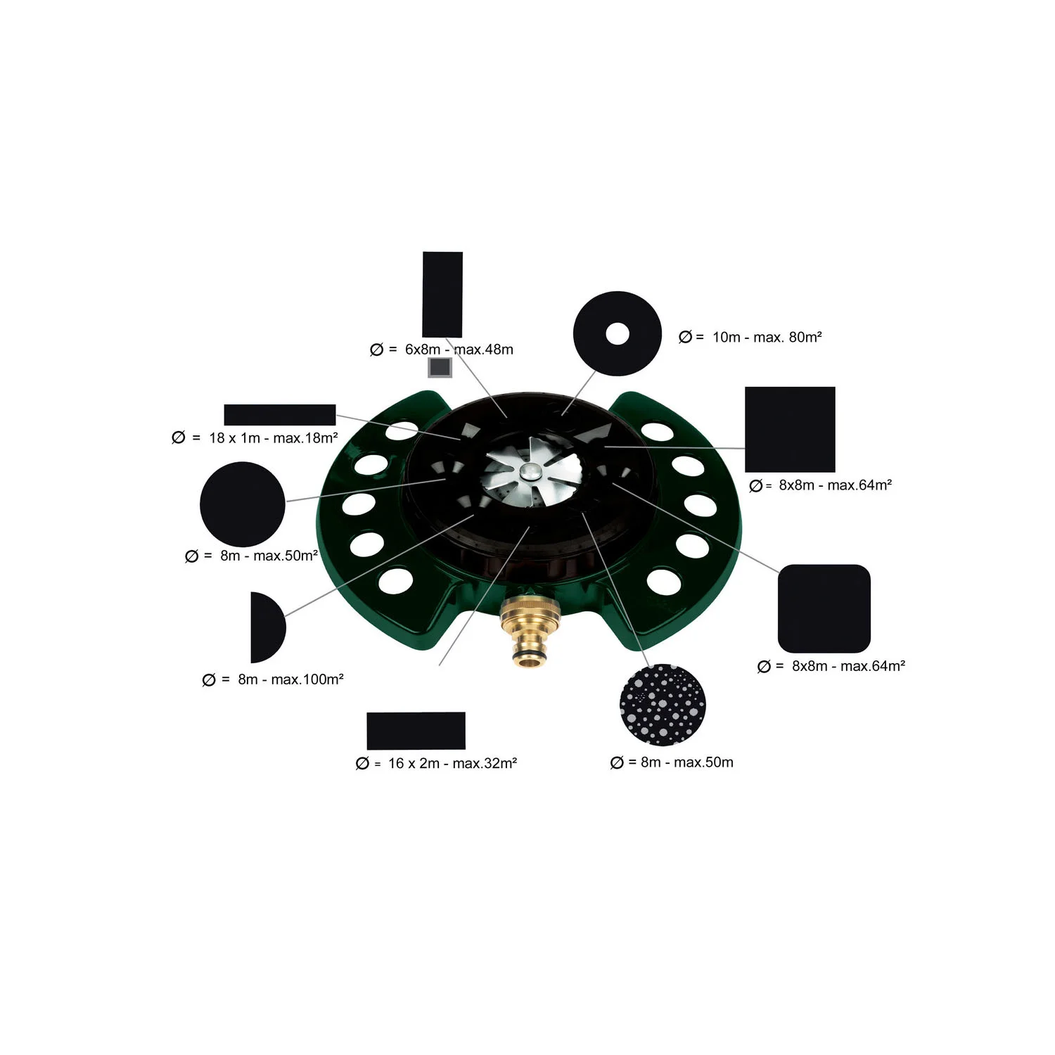 Metabo raspršivač prskalica za zaljevanje GB 7