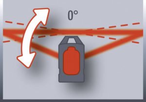 Einhell križni krstasti laserski nivelir TE-LL 360
