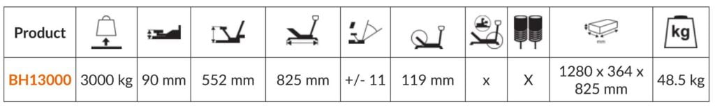 Bahco hidraulična krokodil dizalica BH13000 3T