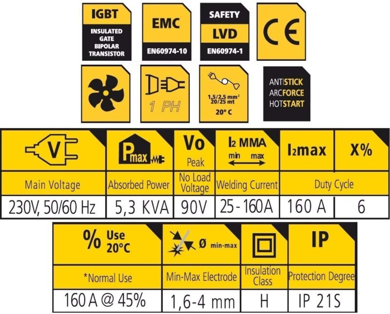 Stanley aparat za varenje STAR4000 160A
