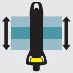 Karcher pravougaona prskalica za zalivanje OS 5.320 SV