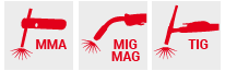 Telwin MIG/MAG aparat za varenje ELECTROMIG 400 SYNERGIC