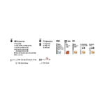 KWB 101-dijelni set pribora u PVC koferu 49109110