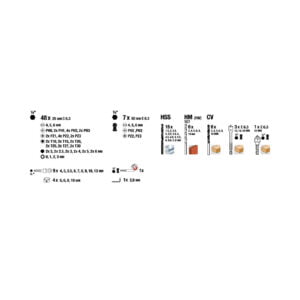 KWB 101-dijelni set pribora u PVC koferu 49109110