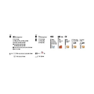 KWB 101-dijelni set pribora u PVC koferu 49109110