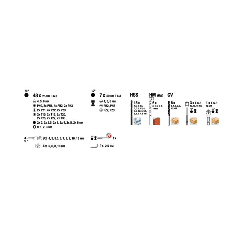 KWB 101-dijelni set pribora u PVC koferu 49109110