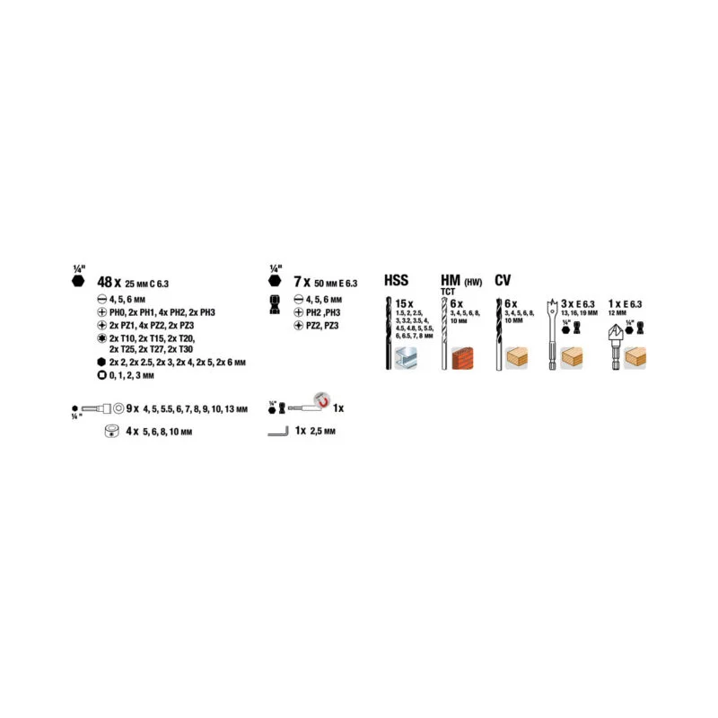 KWB 101-dijelni set pribora u PVC koferu 49109110