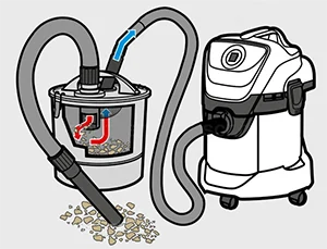 Karcher usisivači - mogućnosti i označavanje