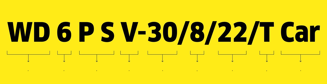 Karcher usisivači - mogućnosti i označavanje
