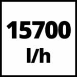 Einhell potopna pumpa za prljavu vodu GC-DP 7835