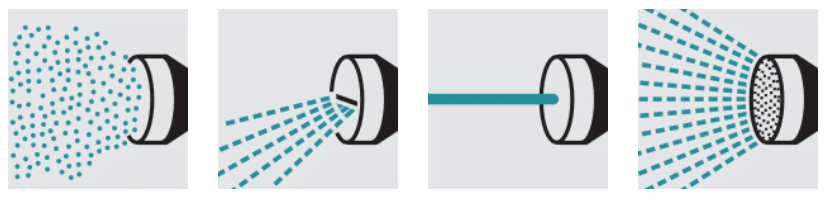 Karcher multifunkcionalni pištolj za prskanje plus