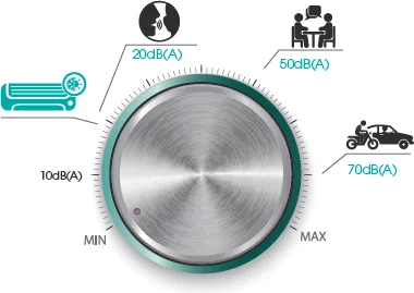Hisense klima uređaj V Pie 12K
