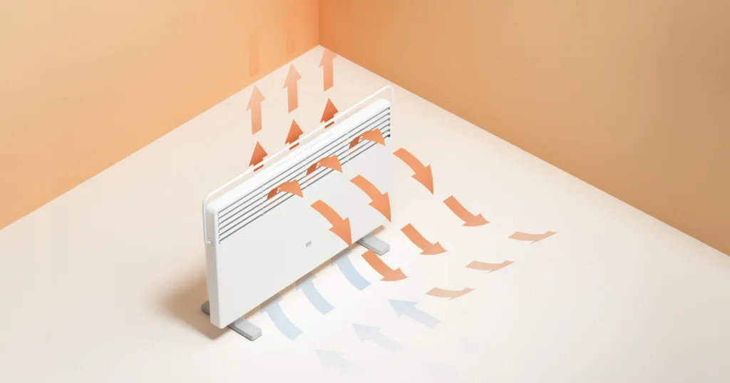 Xiaomi konvektorska grijalica Mi Smart Space Heater S 2200W
