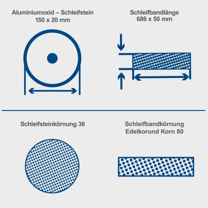 Scheppach stona kombinovana brusilica BGS700