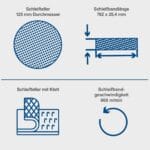 Scheppach stona kombinovana brusilica BTS700