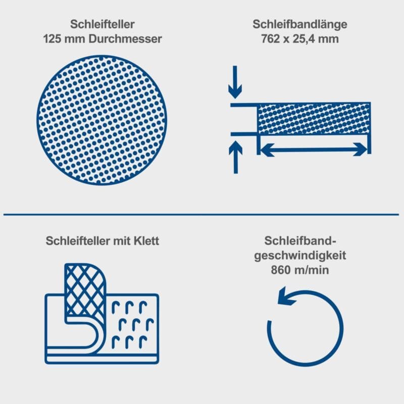 Scheppach stona kombinovana brusilica BTS700