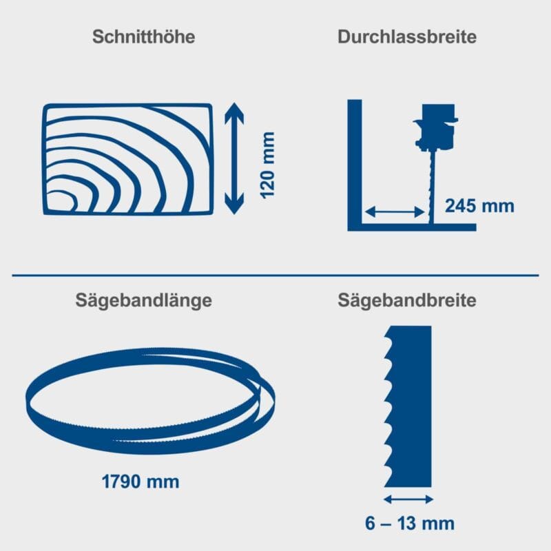 Scheppach tračna pila HBS261 120mm