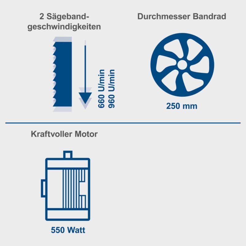 Scheppach tračna pila HBS261 120mm