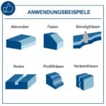 Scheppach stona stolna glodalica HF60