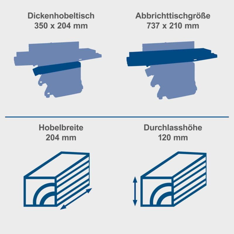 Scheppach debljača blanjalica HMS850