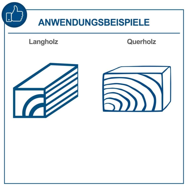 Scheppach mini strug za drvo DM500T