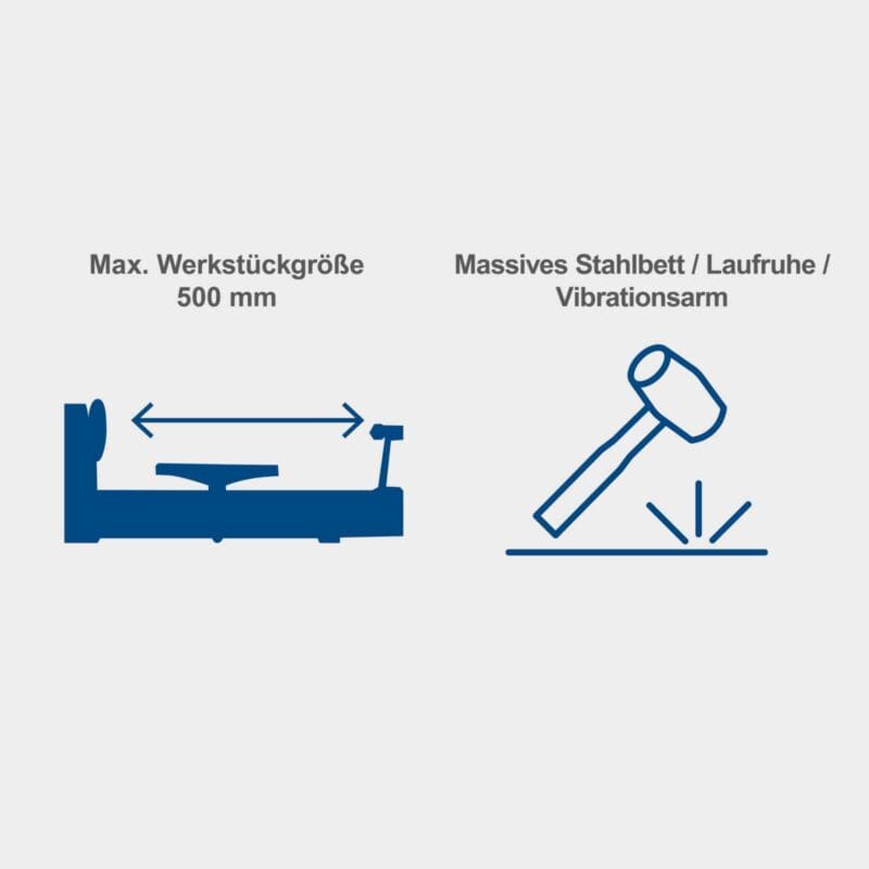 Scheppach mini strug za drvo DM500T