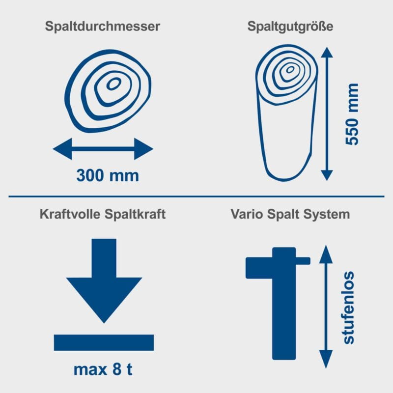 Scheppach vertikalni cjepač za drva HL810 - 8T