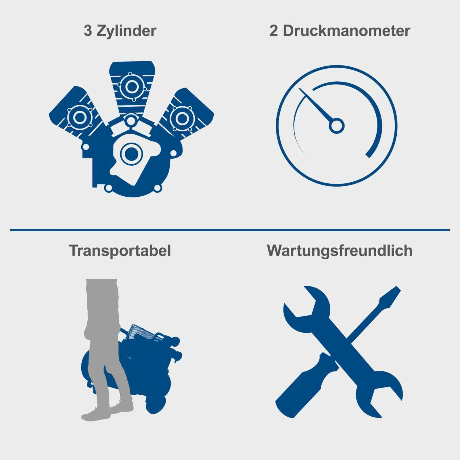 Scheppach kompresor za vazduh HC550TC 100L