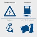 Scheppach trofazni agregat za struju SG7100 5.5kW