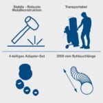 Scheppach usisivač za suvo usisavanje DC500