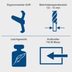 Scheppach stubna bušilica DP60