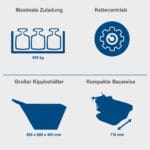 Scheppach motorna kolica Dumper DP5000 5.6 KS