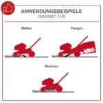 Scheppach motorna kosačica kosilica MS225-53E 7 KS