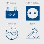 Scheppach agregat za struju SG3200 2.8kW 2x230V