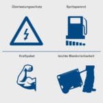 Scheppach trofazni agregat za struju SG7100X 5.4kW
