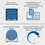 Scheppach brusilica za zidove CGP1200