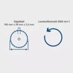 Scheppach ručni cirkular pila za uranjajuće rezove sa vodilicom PL55