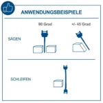 Scheppach tračna pila DECO-SWITCH 50mm