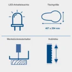 Scheppach tračna pila DECO-SWITCH 50mm