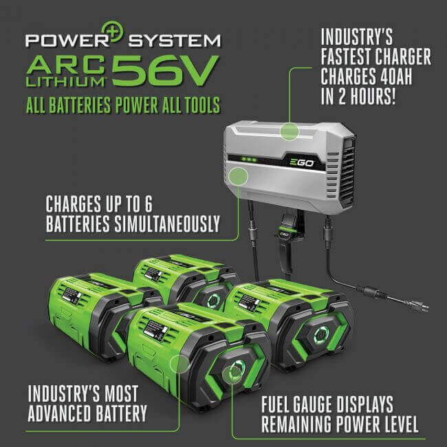 Ego Power aku traktor kosačica kosilica Z6 ZERO TURN ZT4201E-L